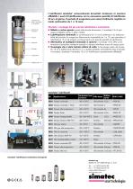 Più piccolo lubrificatore automatico monopunto - simalube 15 ml - 2