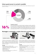 Riscaldatori a induzione e utensili - 3