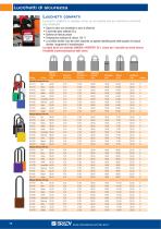 Lockout Tagout - 10