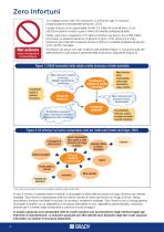 Lockout/Tagout Catalogue-4