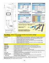 Registratore su tabella virtuale per temperatura e umidità - 3