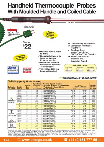 Thermocouple Probes   (*)HIN & (*)HSS Series