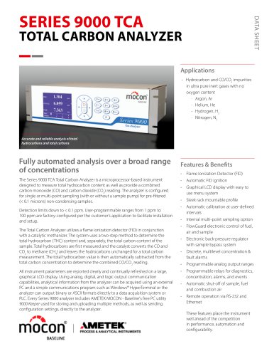 Baseline Series 9000 TCA Total Carbon Analyzer