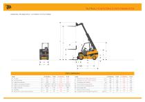 TELETRUK | TLT25/TLT25HL/TLT30/TLT30HIGH/TLT35