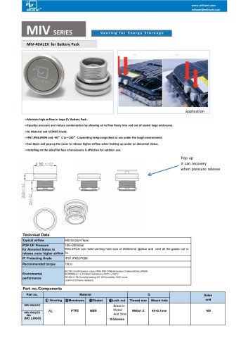 M40x1.5 Battery Pack Vent Valve