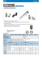 Ventilation Cable Gland Plastic Screw In Type