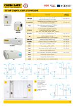 COMBISTORAGE - 13