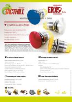 Robust pushbutton switches ERX