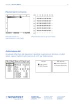 Novascan R630A - Scheda Tecnica - 10