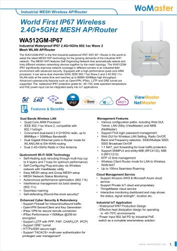 World First IP67 Wireless 2.4G+5GHz MESH AP/Router WA512GM-IP67