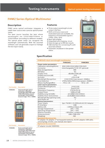 FHM2 Series Optical Multimeter