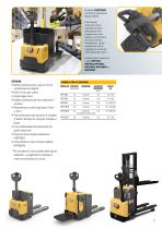 POTENZA CONTROLLATA 2023 - 7