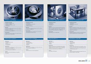 Programma complessivo tecnica di ventilazione e di azionamento - 5