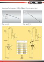 Riscaldatori PTC per radiatori - 10