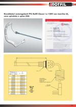 Riscaldatori PTC per radiatori - 11