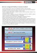 Riscaldatori PTC per radiatori - 4