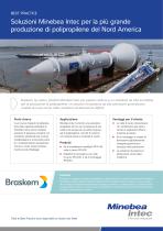 Best Practice Braskem - 1