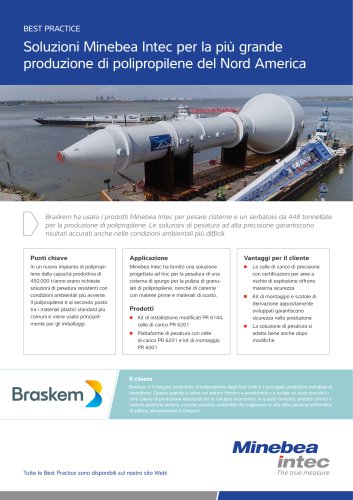 Best Practice Braskem