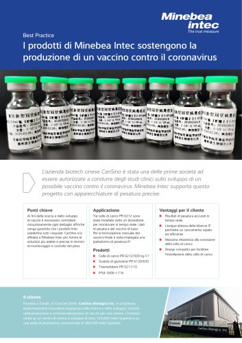 Best Practice CanSino