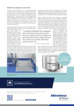 Best Practice CanSino - 2