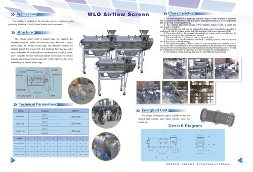 Weiliang CE WLQ airflow screener for food and chemical industry