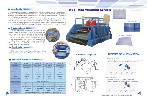 Weiliang WLT vibrating screener for solids and liquids separation