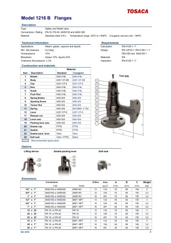 Model 1216 B