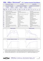 Motori A.C. 3-fase per Inverter QL-HQL-HQLa - 7