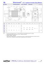 Motori A.C. 3-fase per Inverter QL-HQL-HQLa - 8