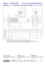 Motori A.C. 3-fase per Inverter QLa Li - 5