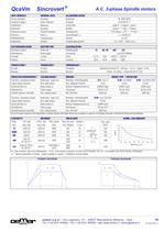 Motori mandrino A.C. 3-fase QcaVm - 3