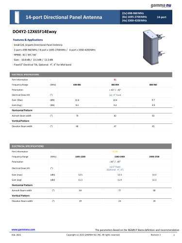 DO4Y2-12X65F14Ewxy