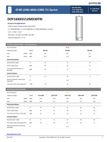 DOY16X65V12MD30TRI