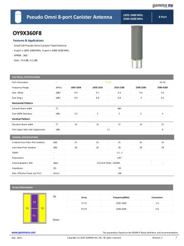 OY9X360F8