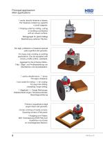 Aggregates for Wood, Aluminum, Plastics - 10