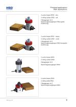 Aggregates for Wood, Aluminum, Plastics - 11