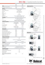 E14 Facelift Miniescavatore - 6