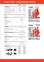 T40140 Telescopico - 11