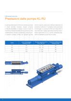 WANGEN KL-RUE/ -RQ/ -RS/ -R Triplex - 8