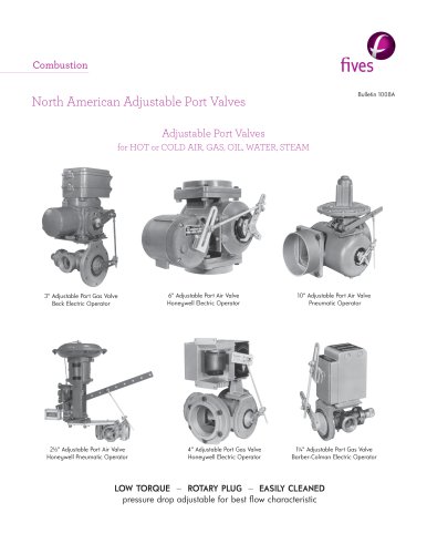 Adjustable Port Valves