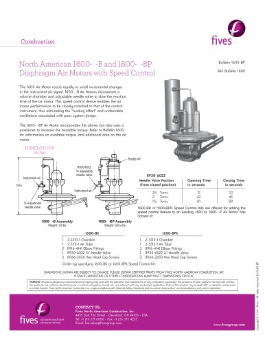 BP Diaphragm Air Motors with Speed Contro