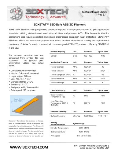 3DXSTAT™ ESD-Safe ABS 3D Filament