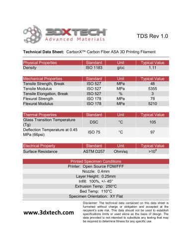 CarbonX™ Carbon Fiber ASA 3D Printing Filament