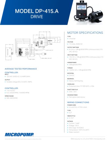 MODEL DP-415.A