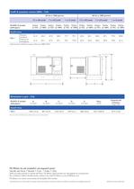 33 kVA CAL Enclosure Brochure - 2