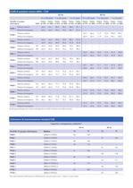 350-750 kVA Enclosures - 2