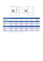 6.8 - 22 kVA CAL Enclosure - 3