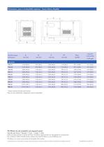 Cofanatura acustica modulareGamma 275 – 330 kVA - 5