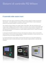 Control Panel Range - 3