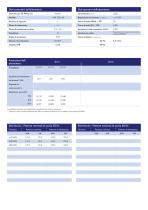 F125-1 (125 kVA Open Generator Set) - 3